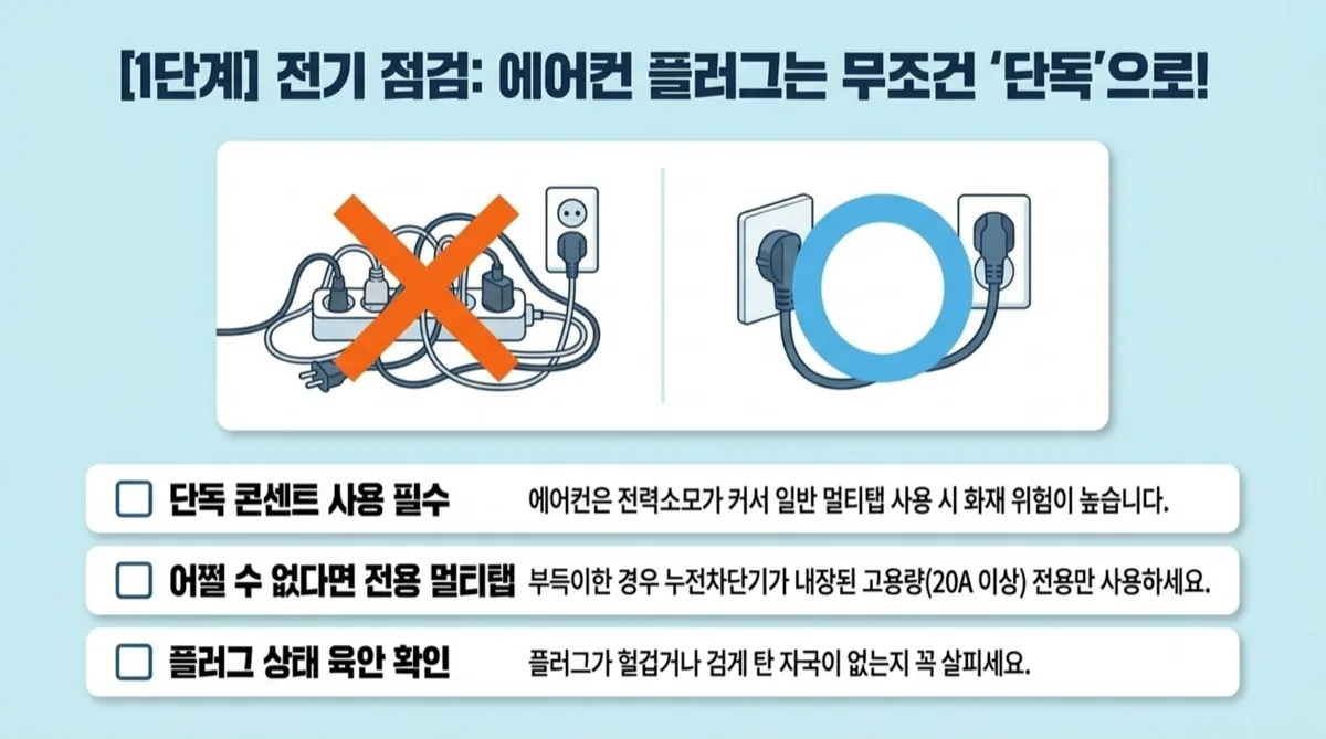 에어컨 전기 안전 콘센트 멀티탭 차단기 점검