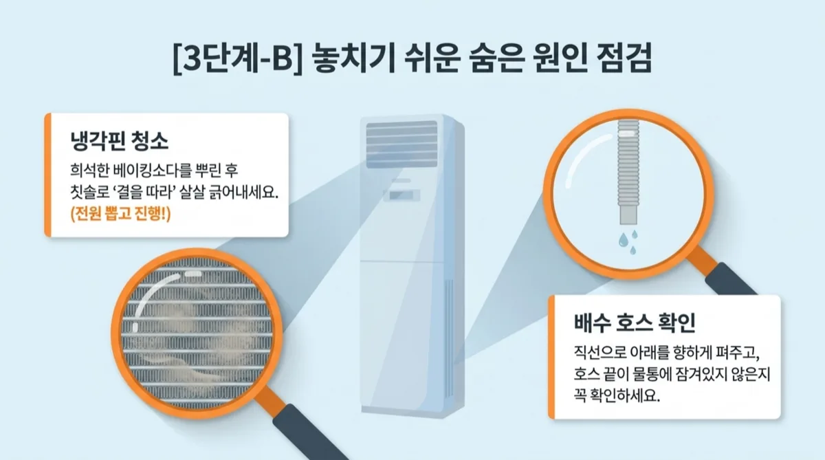 에어컨 냉각핀 청소 배수호스 누수 점검