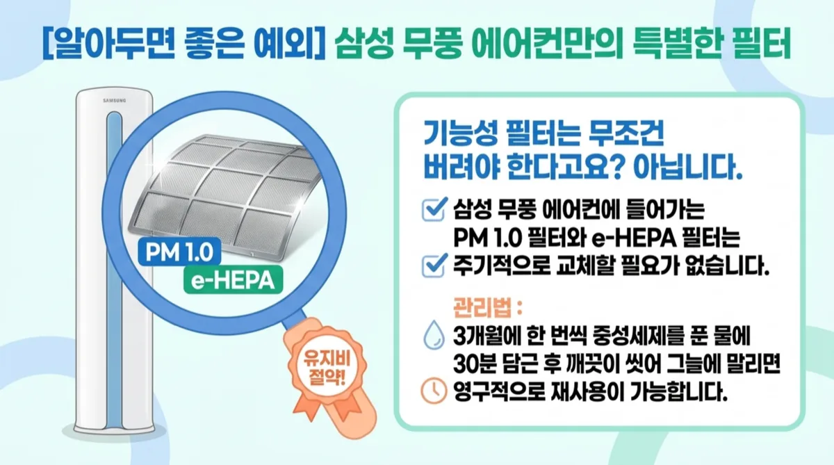 에어컨 필터 알림 LED 리셋 LG 삼성 버튼 조작